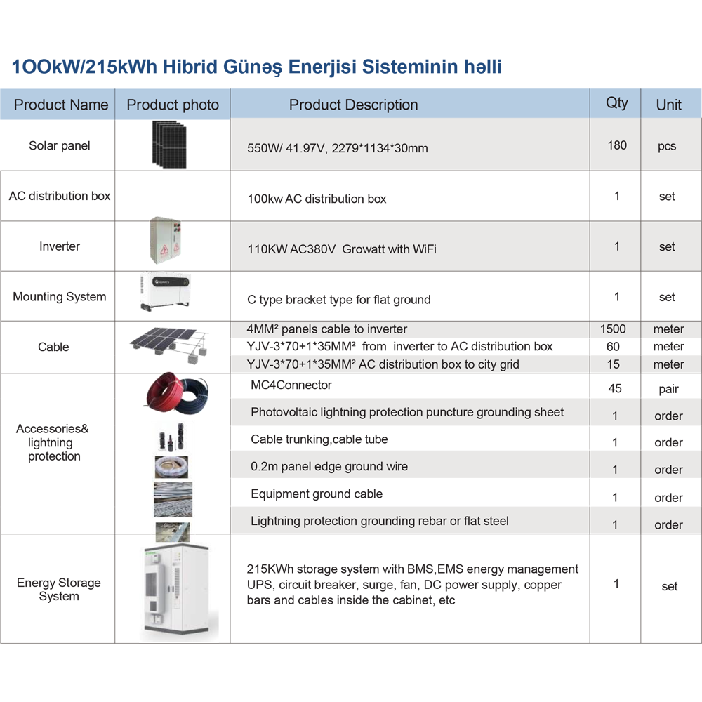 Hibrid Günəş Enerjisi Sistemləri - Görsel 2