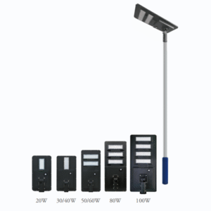 Q Series – Ağıllı və Effektiv Günəş Küçə İşıqlandırma