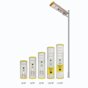 Thor Series – Patenti olan İntegrə Günəş Küçə İşıqları